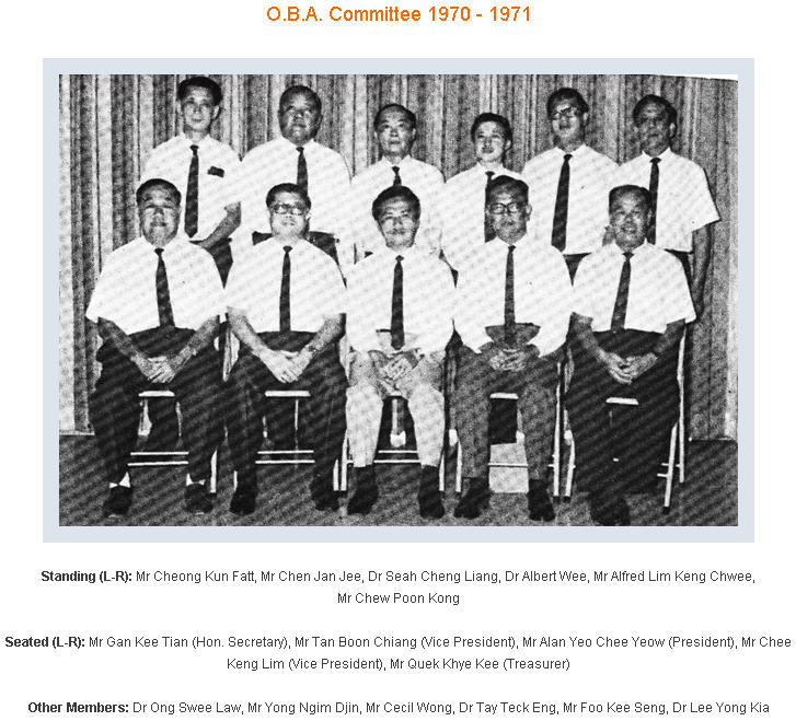 ACS OBA Management Committee Year1900s